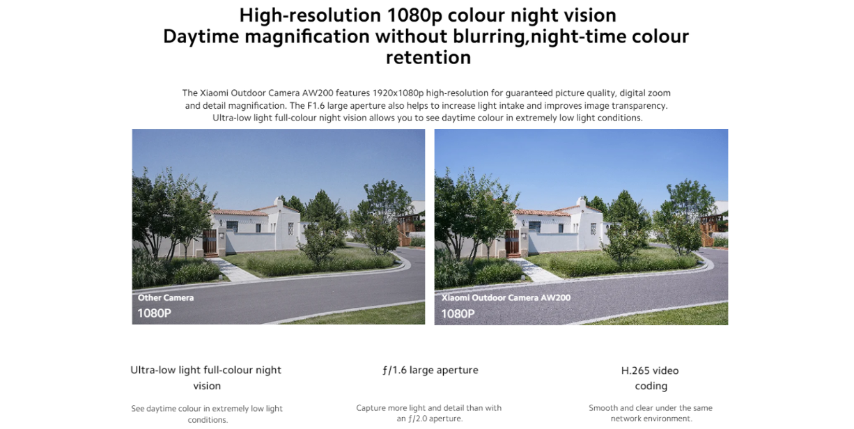 Xiaomi Outdoor Camera AW200