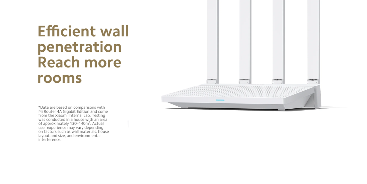 Xiaomi Router AX300T US