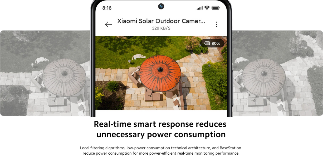 Xiaomi Solar Outdoor Camera BW400 Pro Set