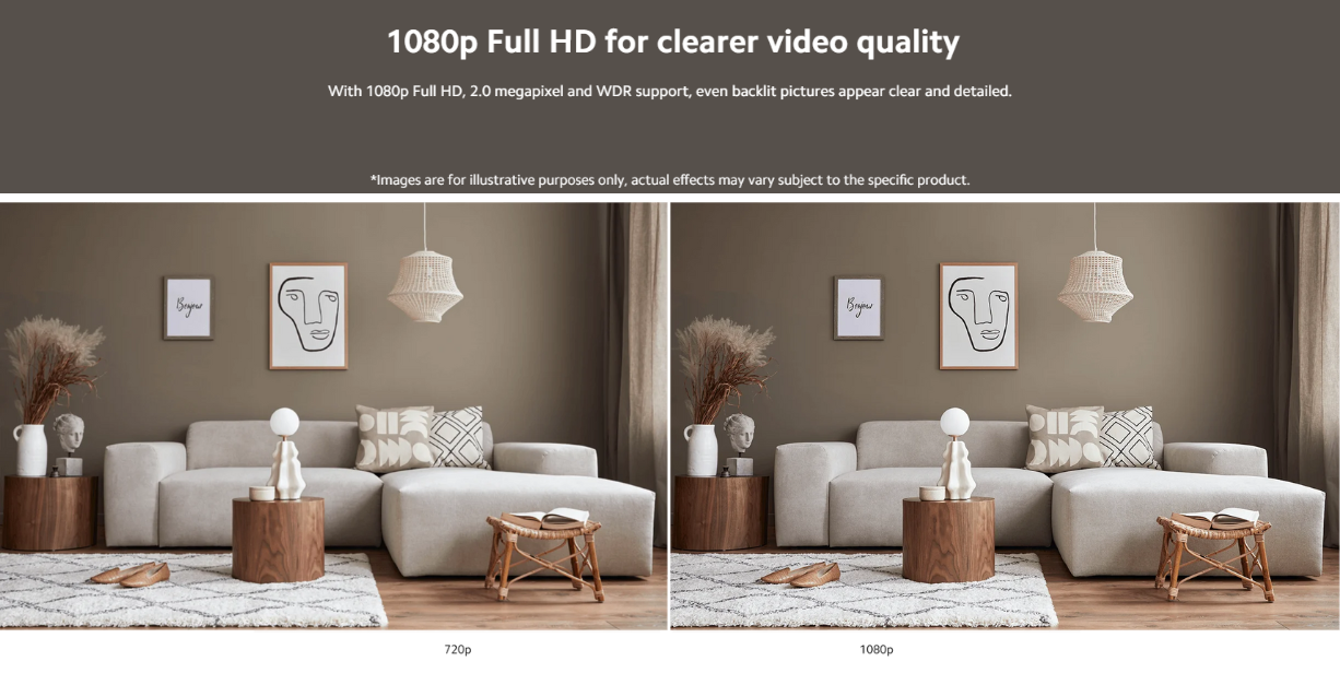 Xiaomi Smart Camara C200