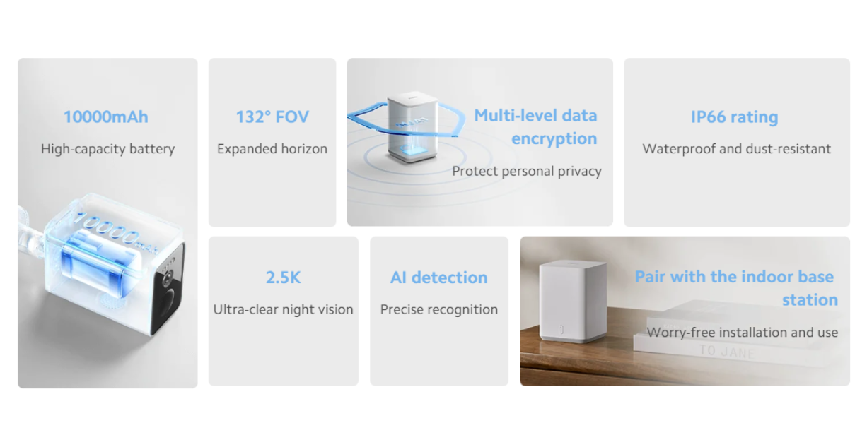 Xiaomi Solar Outdoor Camera BW400 Pro Set